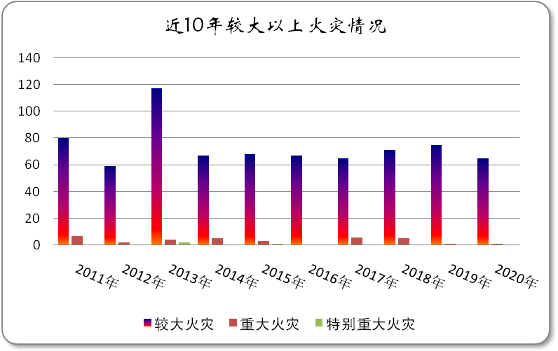 我国人口最小_我国人口变化趋势图(2)