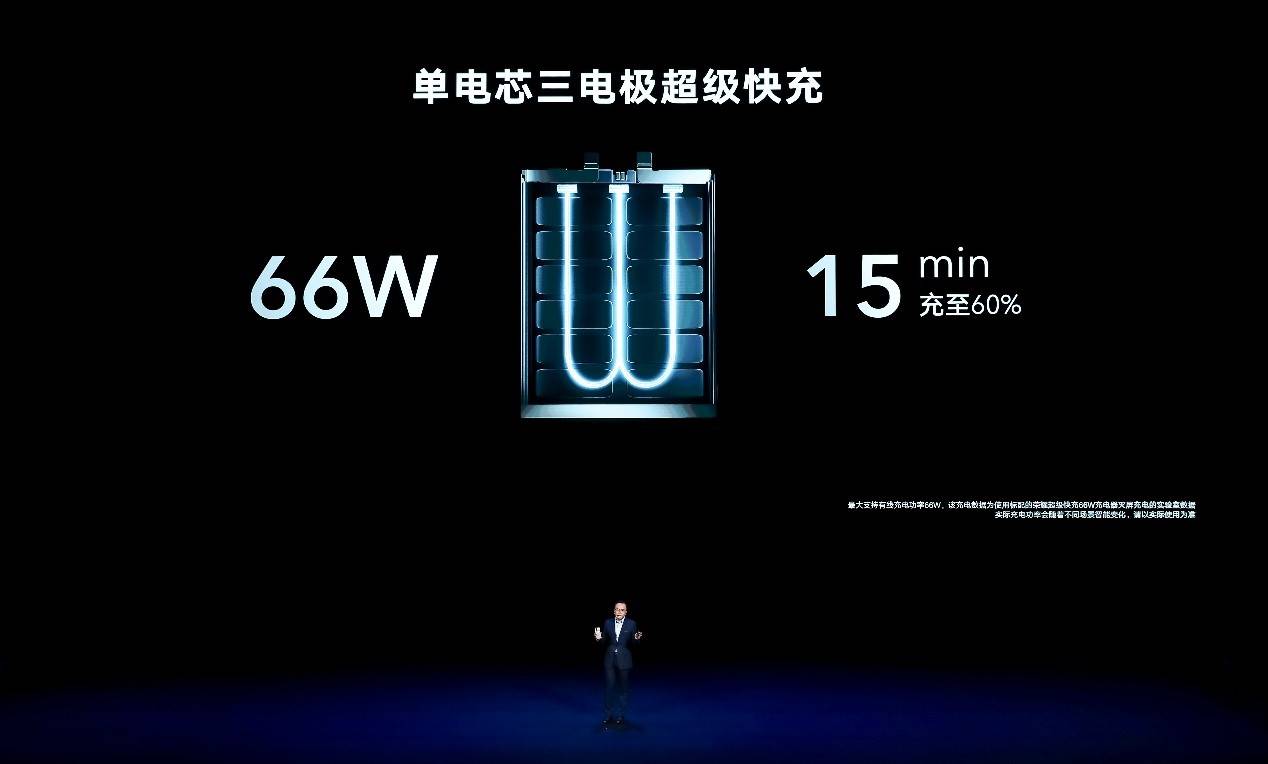 屏幕|荣耀V40正式发布：120Hz高刷+300Hz高触，66W+50W双快充