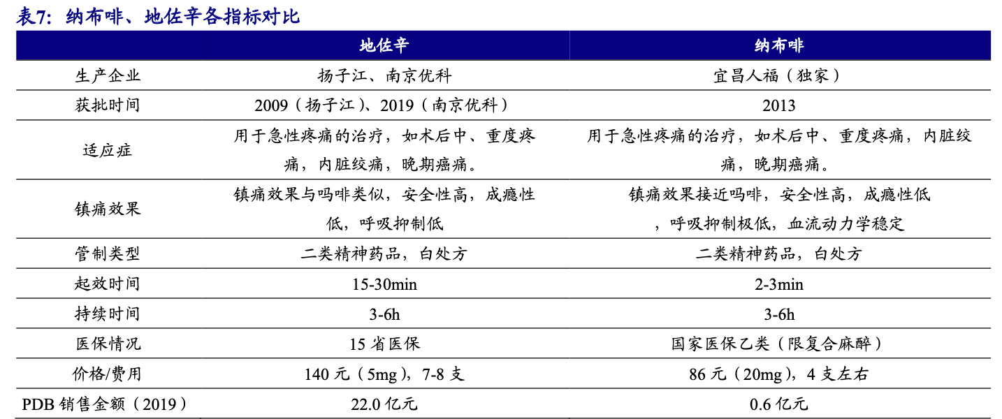 人口高质量增长对家庭的影响_高一地理人口增长导图