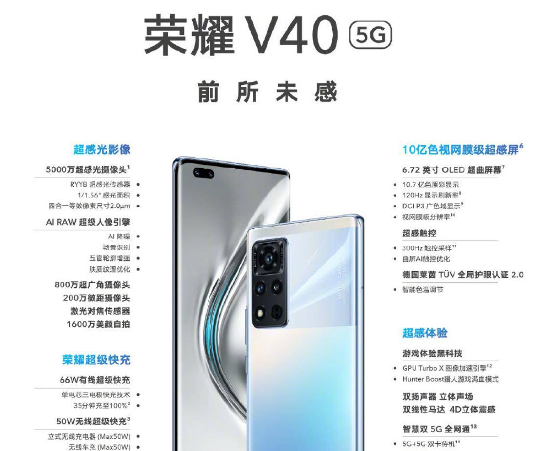 对比|脱离华为的荣耀首作，华味十足：V40对比红米K30凭啥卖3599？