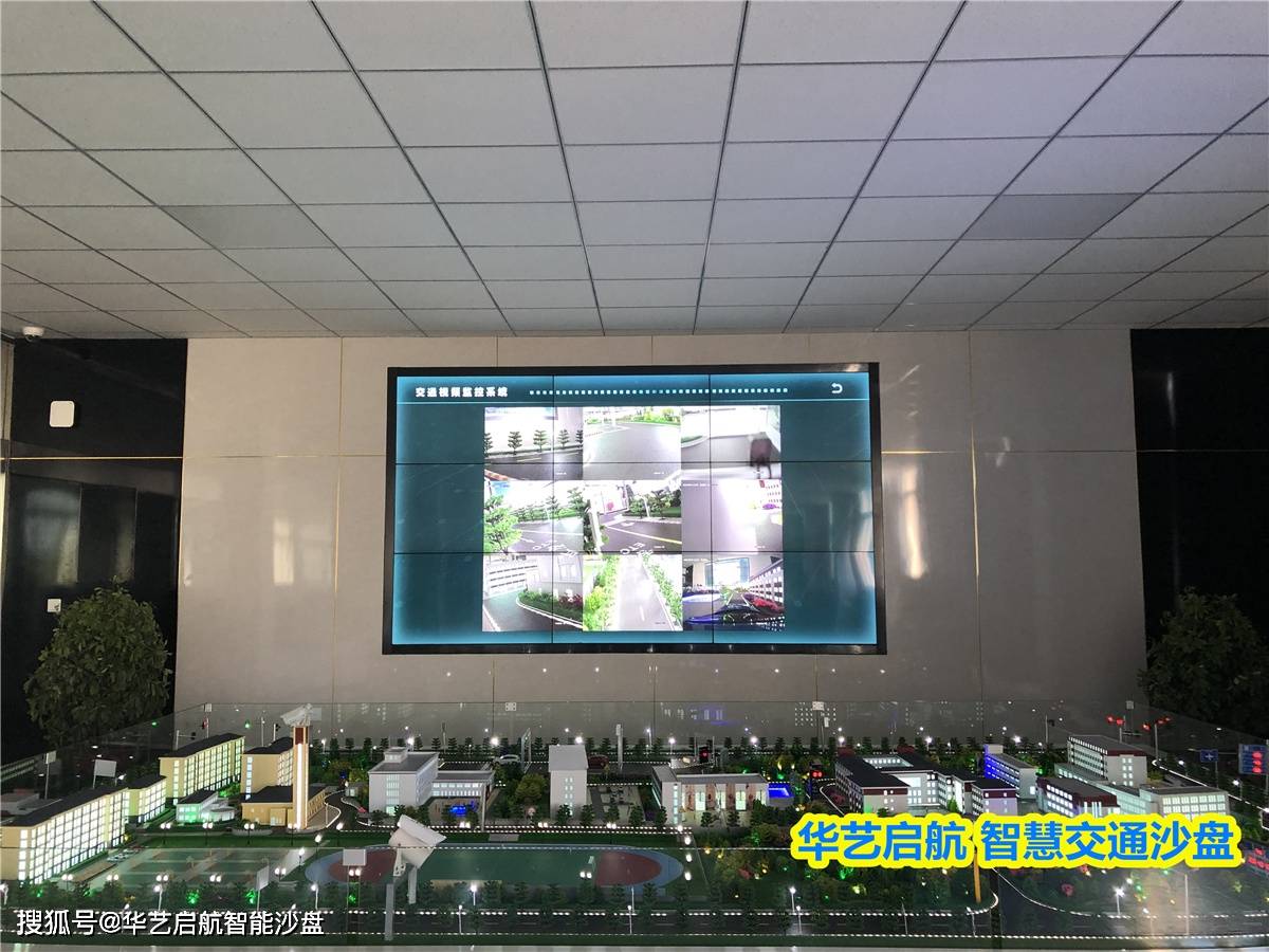 模型|智能交通沙盘模型功能 智能城市交通系统沙盘