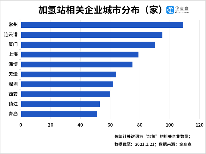 新泰市gdp与建成区面积的关系_收缩型城市,还有出路吗(2)