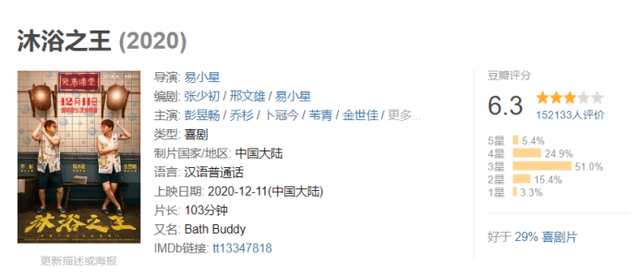 优点和缺点都很突出 b6be2015a92b4c19930288a1189917d9.png
