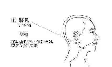 牙痛只需要一针