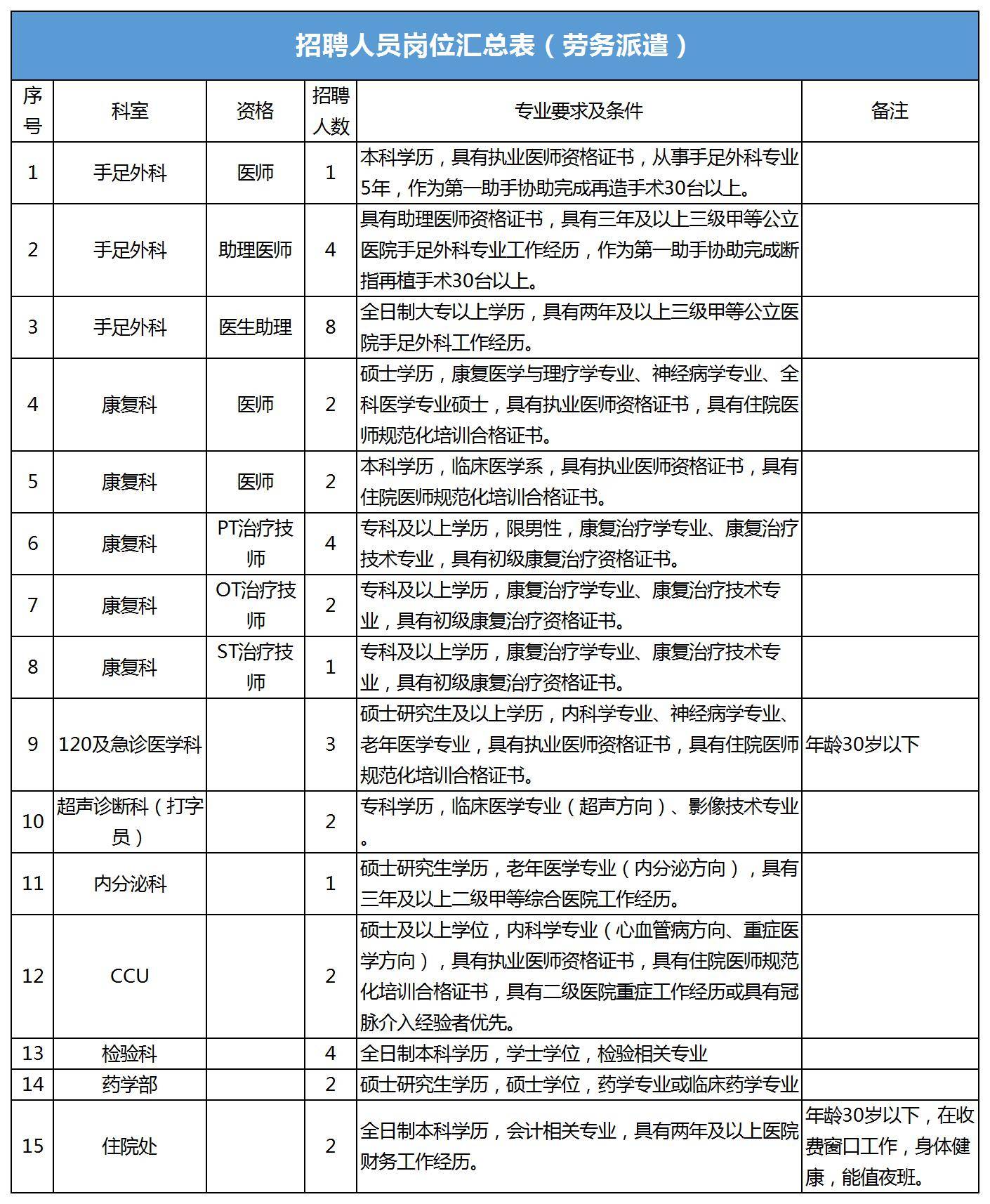 济南人口2021_济南地铁