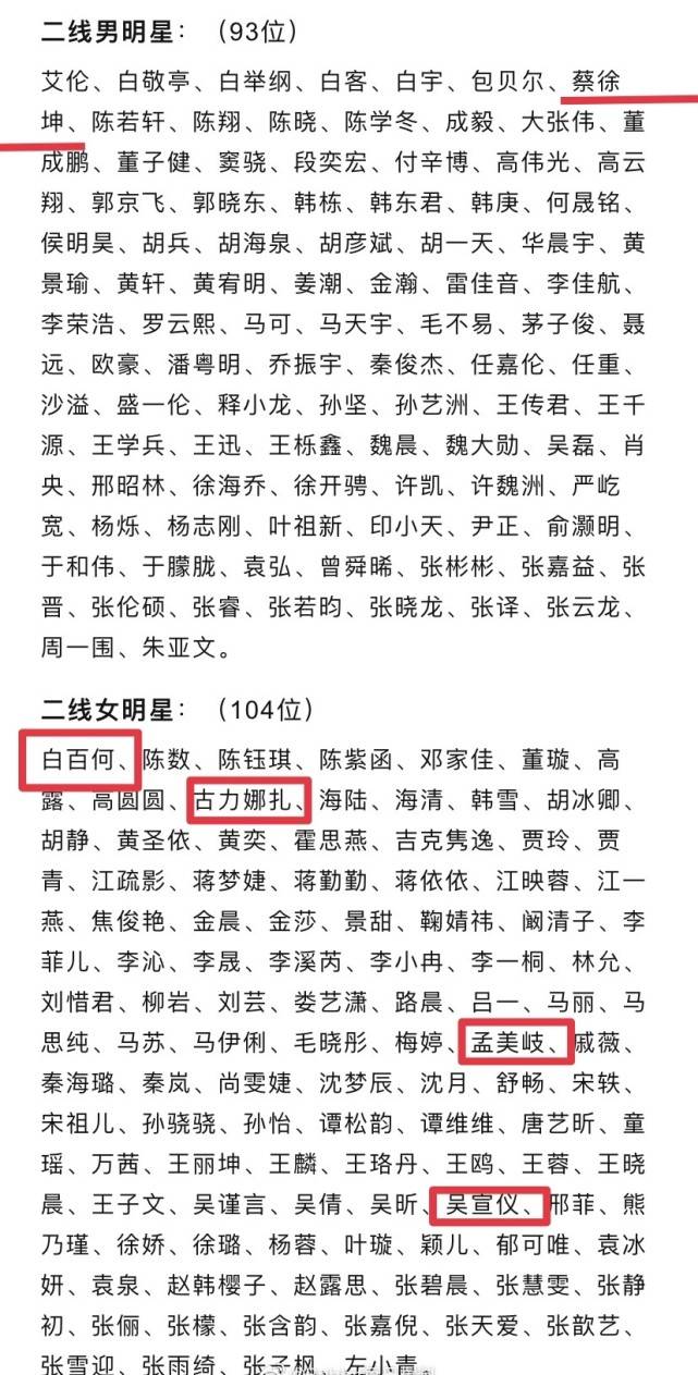 浓妆艳抹曲谱_浓妆艳抹的女人(3)
