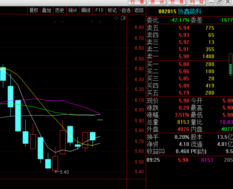 协鑫能科迷局:净利预增40% 控股股东却质押98%股权(图2) 协鑫能科迷局:净利预增40% 控股股东却质押98%股权(图2)