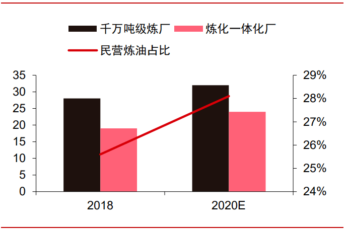 保险GDP计划_五年计划gdp(3)