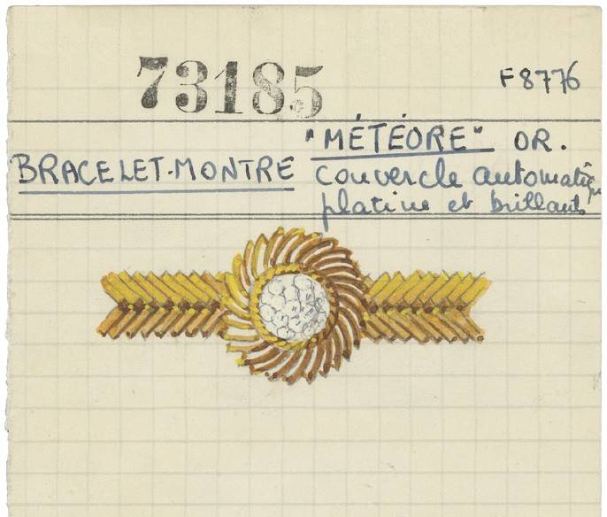 �����ƻ�����ű�ʱ����ʱ����ռ��Ϻ���Ļ