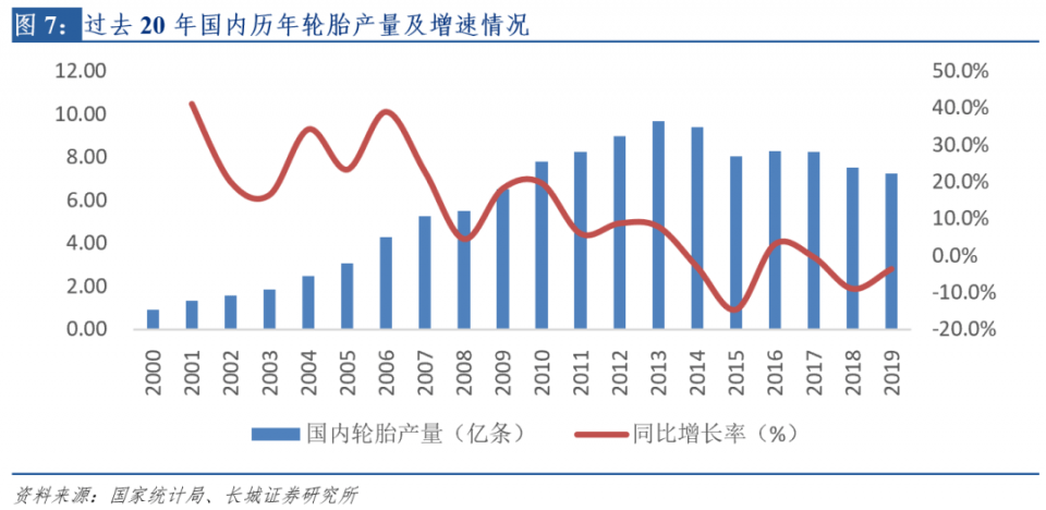 2019年人口普查总数是_2020年人口普查图片(3)