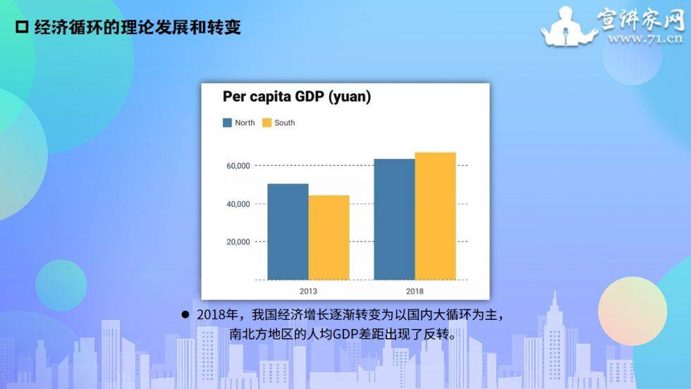 如何认识新发展格局 3792edba0c2145fa8dafc4b03da2811f.jpeg