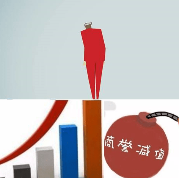 协鑫能科迷局：净利预增40% 控股股东质押9