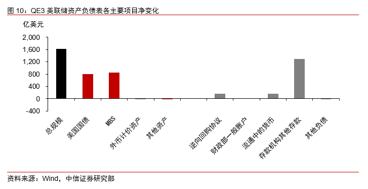 疫情至今GDP变化_疫情前后的变化图片(3)