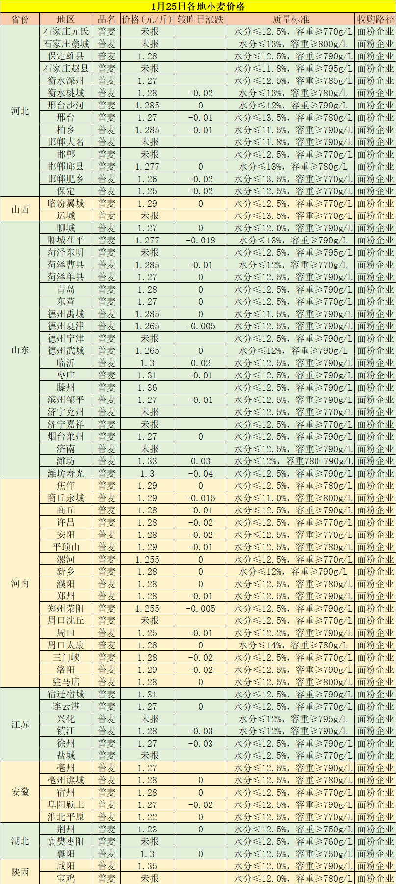 e4ef114812bb4b9aae1da139ad803e76.png