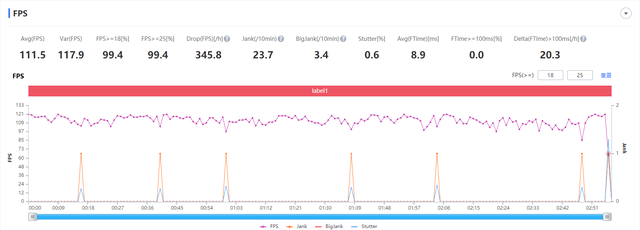 旗舰|搭载天玑1000+的荣耀V40究竟算不算旗舰？