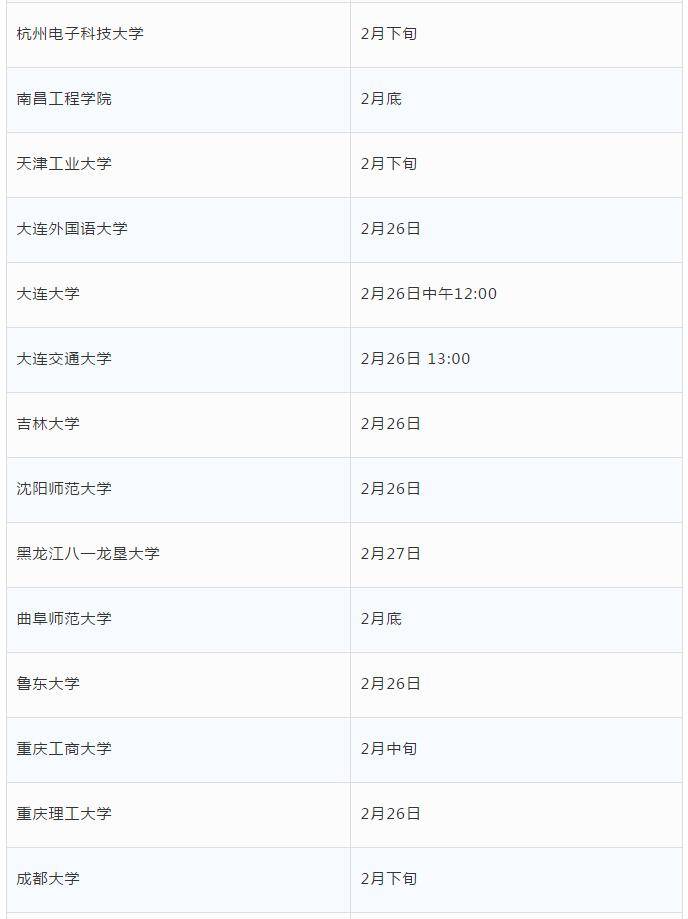 正规学历提升机构排名_学历提升图片