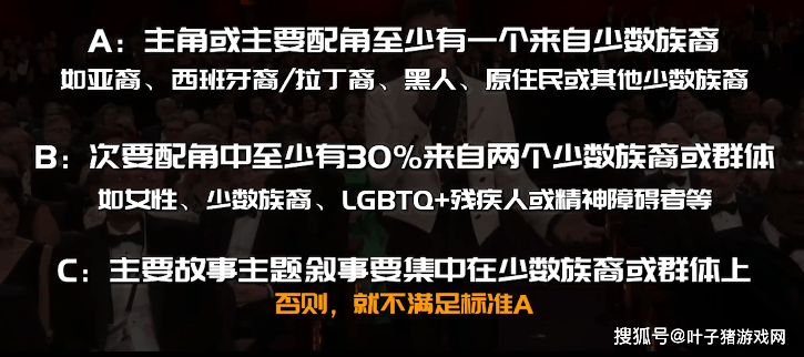 玩家|被嘲了一整年的游戏，获奖数量却震古烁今，巫师3都被挤下神坛