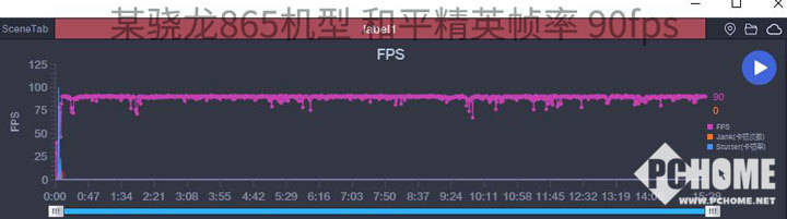 fps|荣耀V40高刷游戏体验实测 双倍顺畅双倍快感