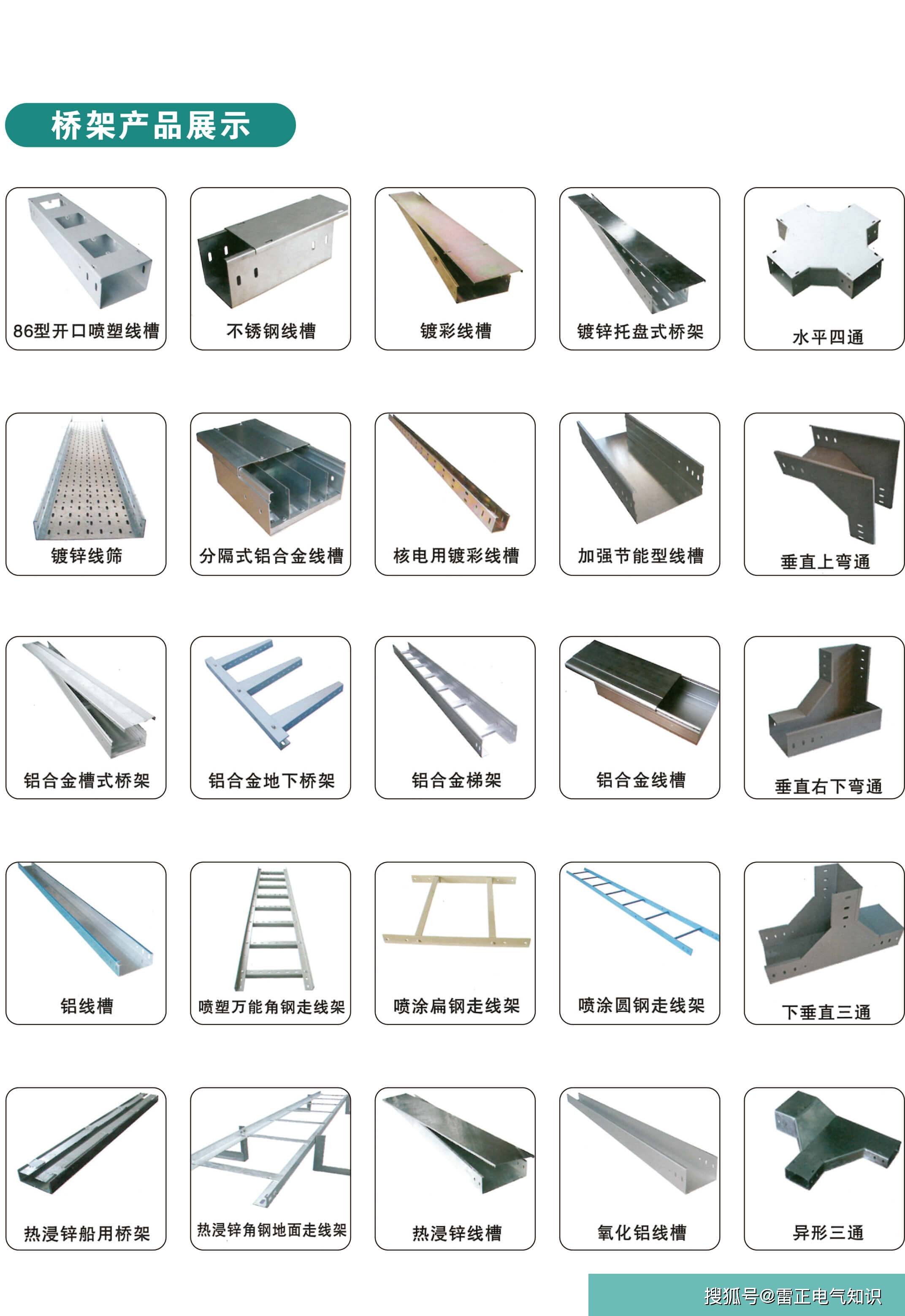 电缆桥架价格是多少?