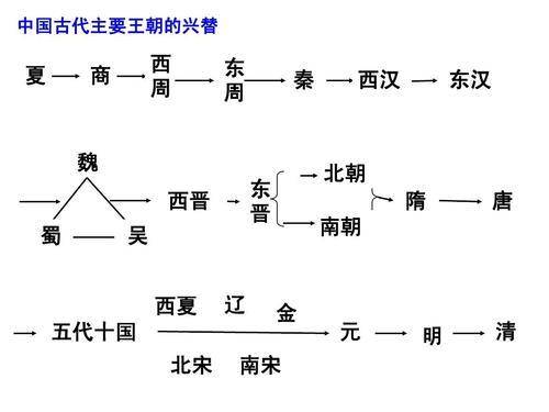 手机搜狐网