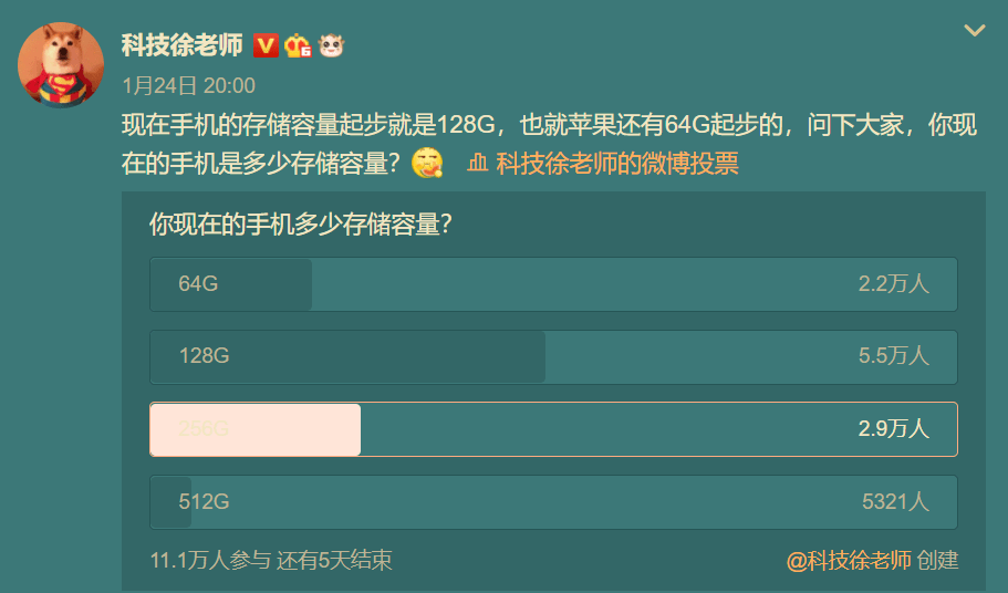 手机内存要多大才够用 网络投票真相了 以后换机认准大内存 东西