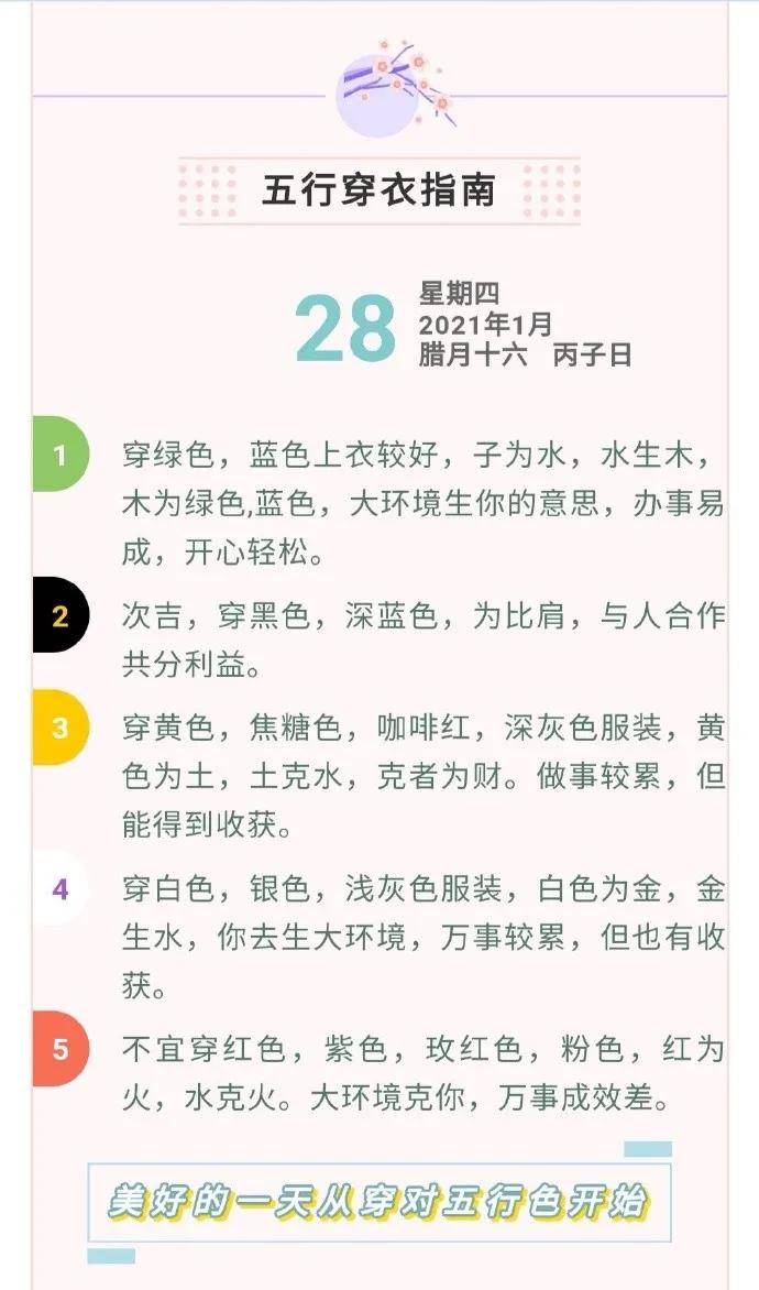 原创1月28日穿衣搭配及生肖运势分析