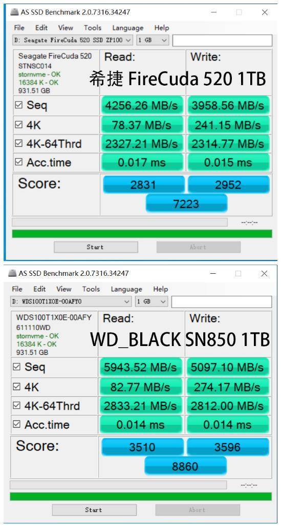 本体|2K必选的PCIe4.0固态 WD_BLACK SN850