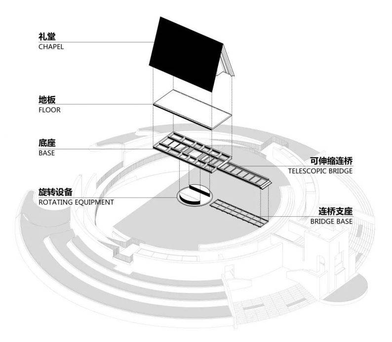 婚礼堂发布:最美礼堂设计!三亚保利浅海时光里追光礼堂