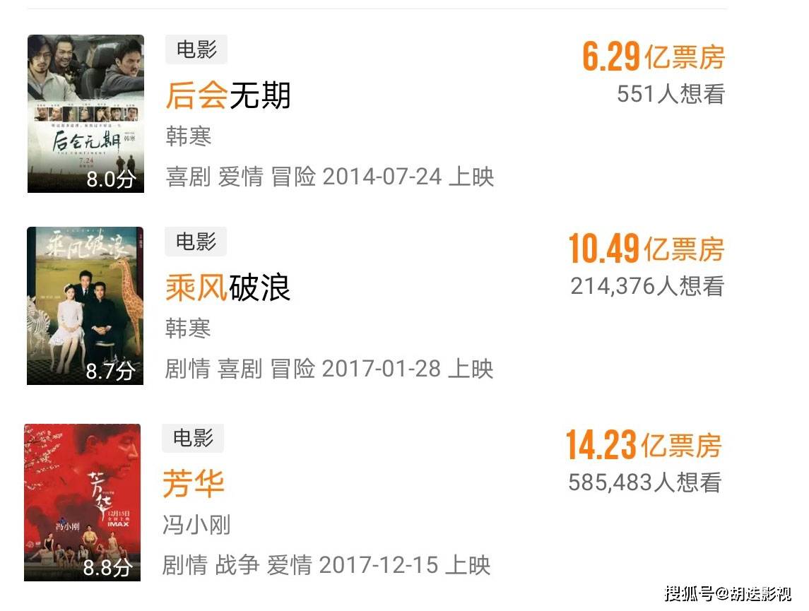 电影近期上映票行 电影票提前几天预售