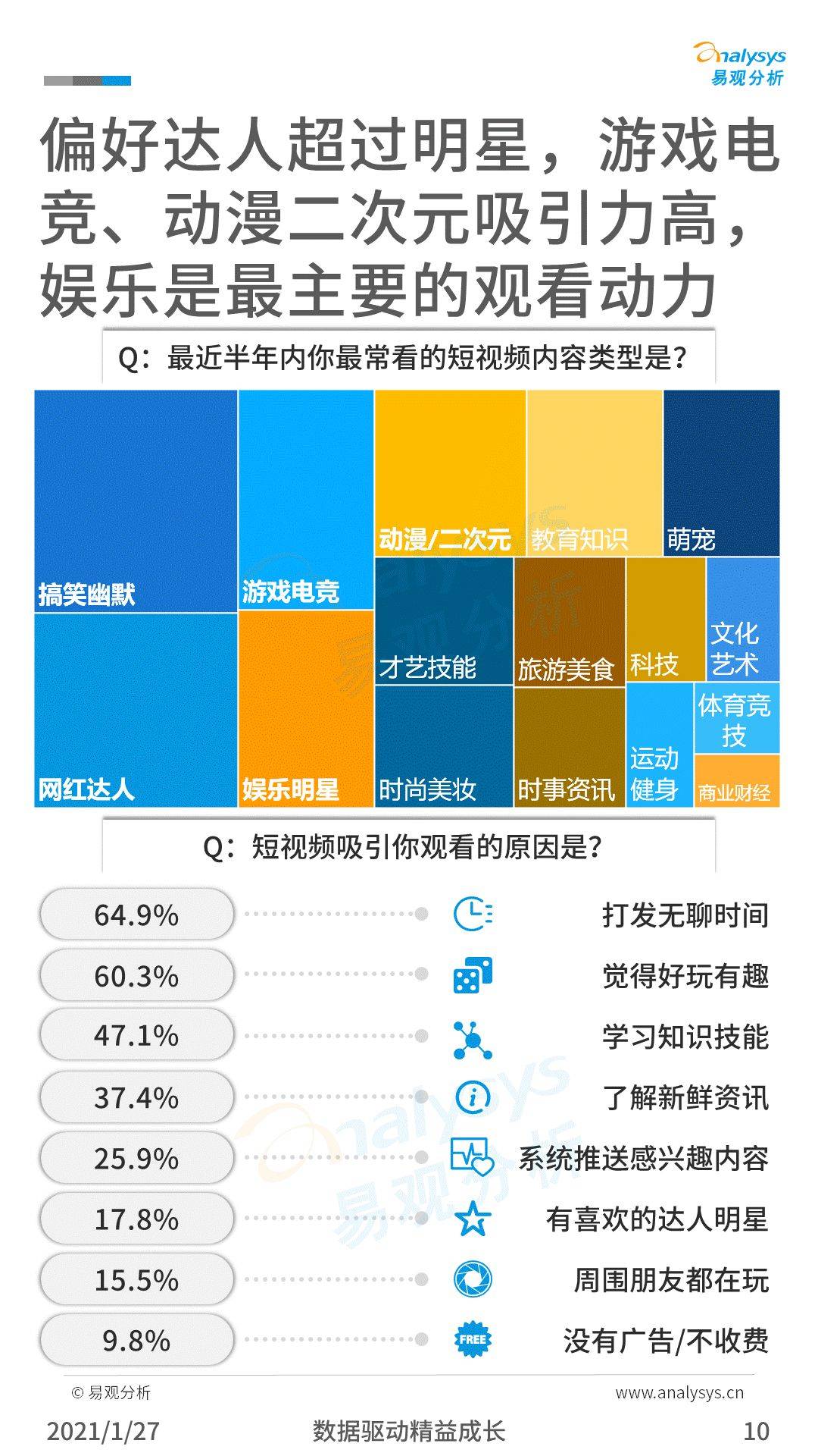 中国2020出生人口视频_中国出生人口曲线图(3)