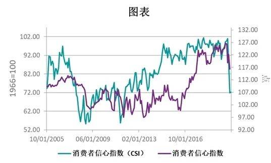 疫情期间的旅游业GDP_疫情期间图片(2)