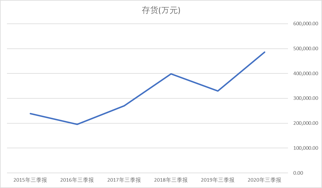蓝思科技最新行情分析 7ec767e51b9f44568de93690968622b7.png