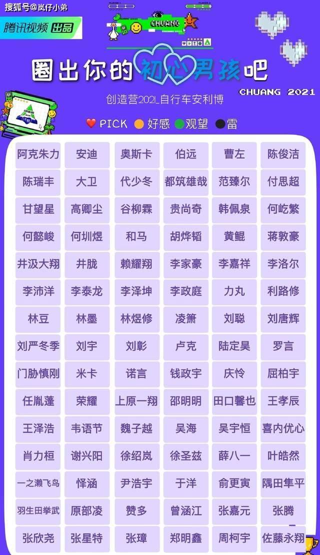 但是,之后节目就没有了任何动向,而且,随着《青春有你3》官宣lisa之后