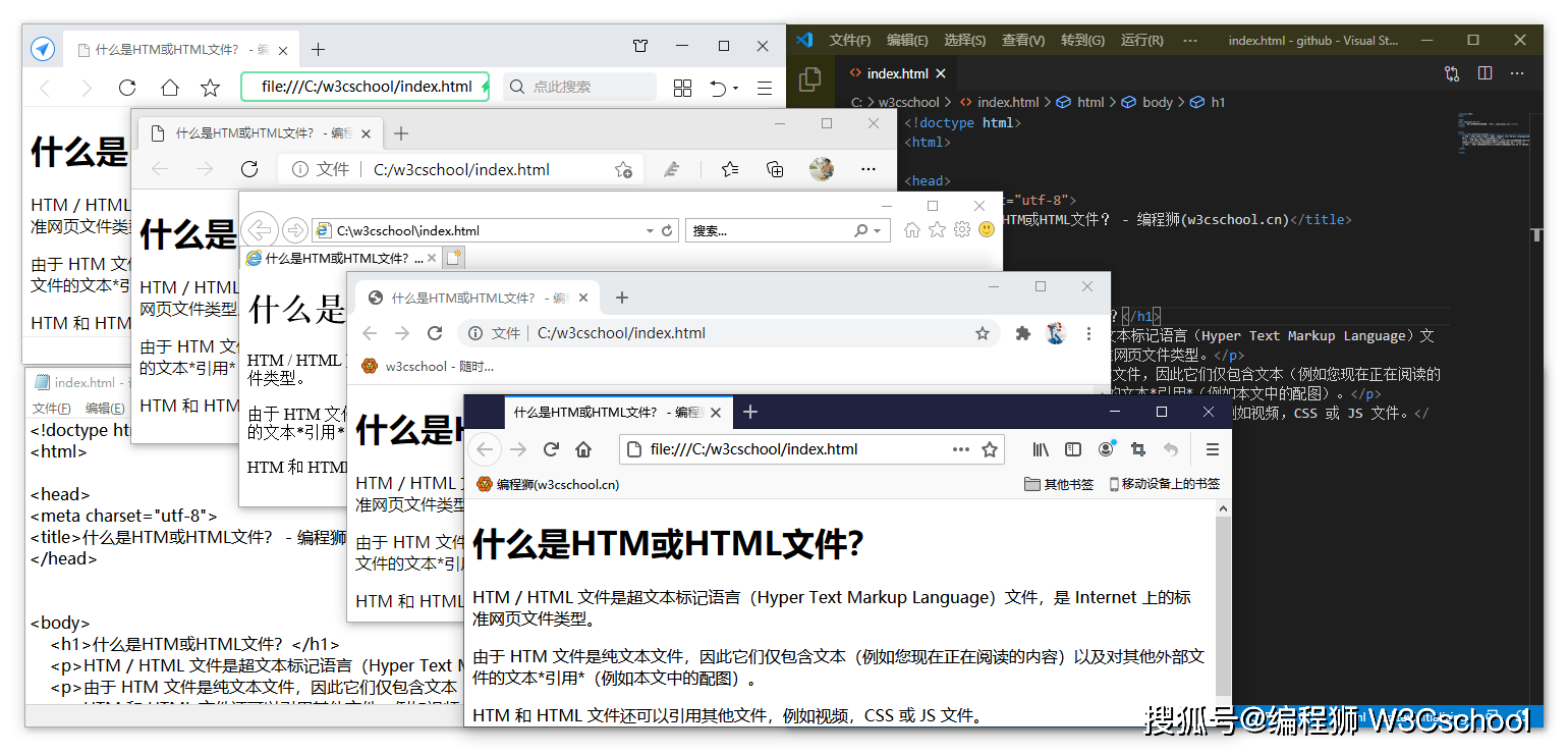 什么是htm或html文件如何打开编辑和转换htm和html文件