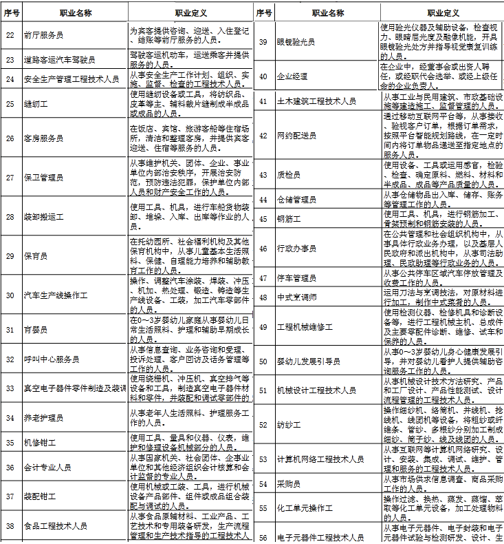 2020年衡阳人口分析_衡阳气候分析数据图