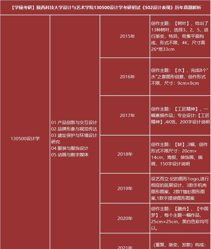 02505ce286c240bb839ea75865d88f67.png