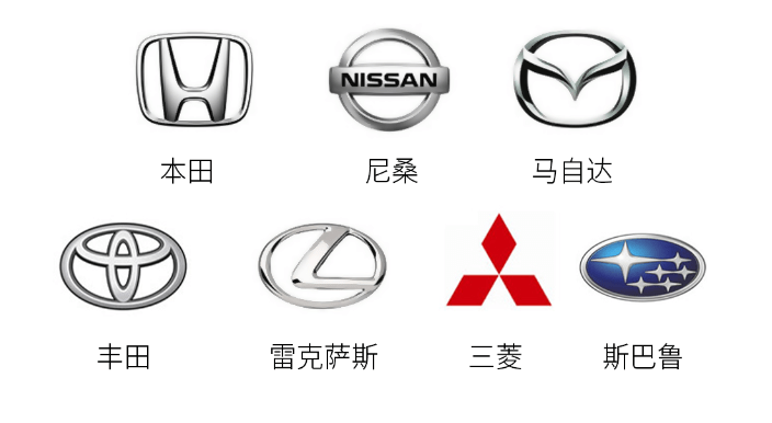 日系品牌眾多;有豐田toyota,日產nissan,本田honda,斯巴魯subaru