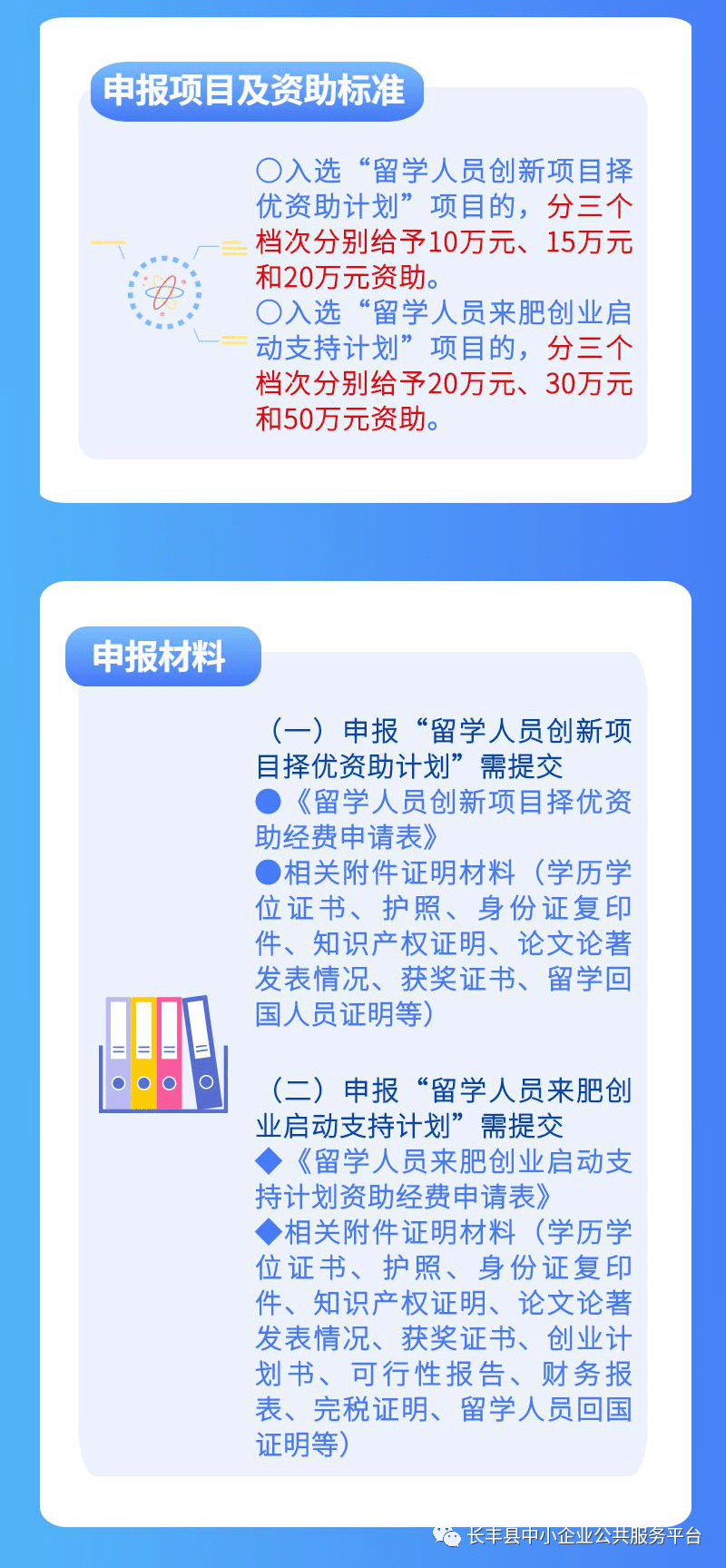 合肥市区人口2021_合肥各区人口分布图(2)