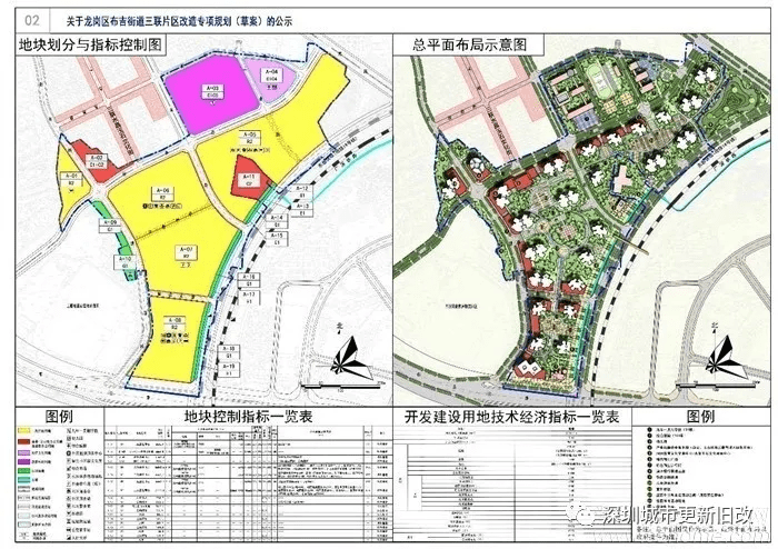 重磅!招商蛇口 深圳13个旧改项目曝光!看看有没有你家在?_建设