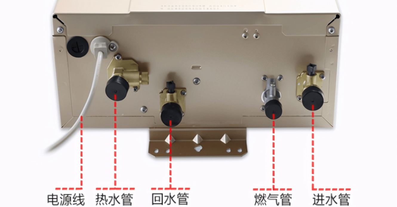 通常做了全屋大循環來說,是要配置內置回水管的燃氣熱水器來使用的