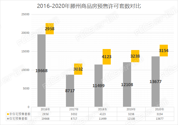 滕州市人口_枣庄市各区县 滕州市人口最多面积最大GDP第一,山亭区GDP排最后