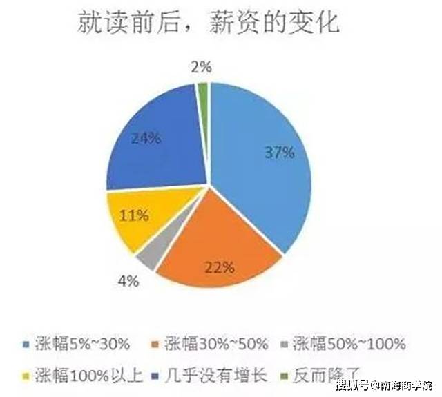 我们应该控制人口增长的英文_印度控制人口增长图片(3)