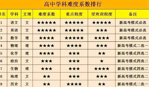 数学系 排名_数学系专用表情包(3)