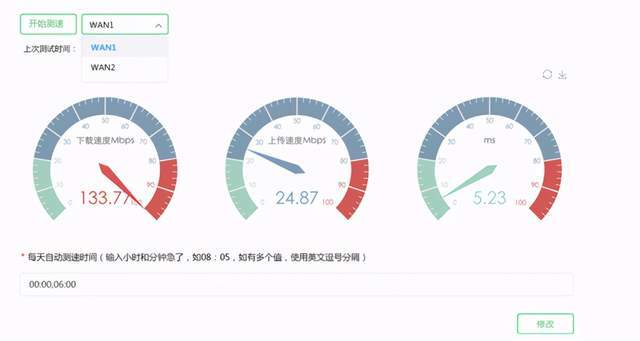 网络|网络运维自动化概述-91网快