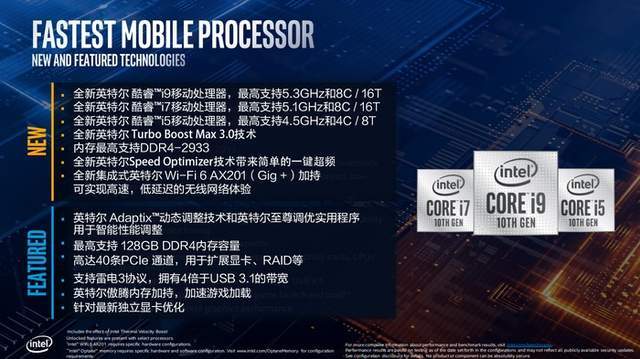 游戏|RTX3080 + 酷睿 i7-10870H高配置狂野驱动：雷神P1高性价比游戏本