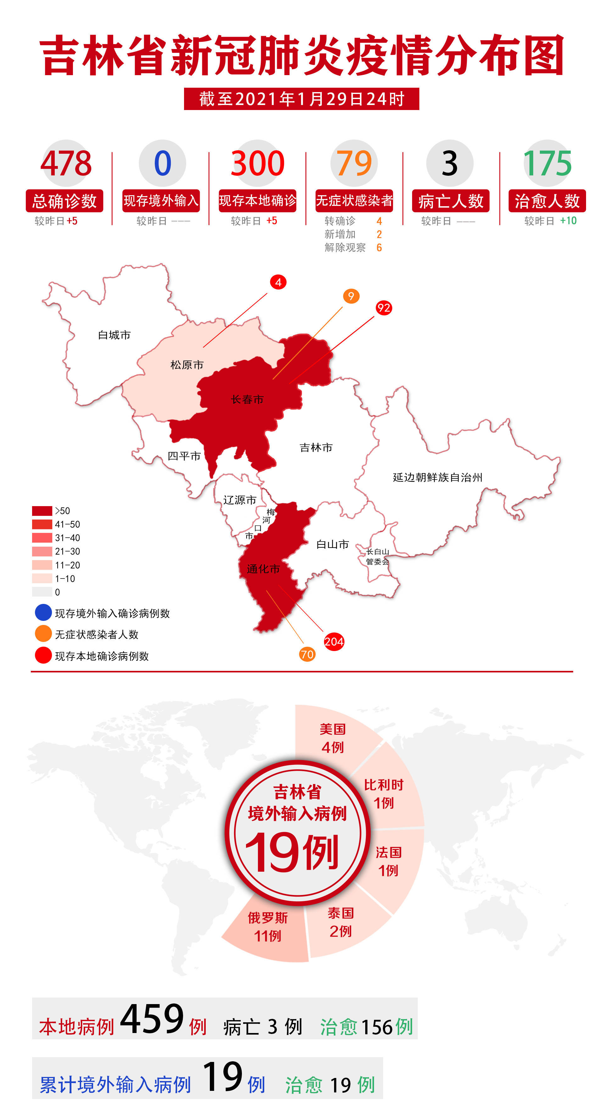 2021年辽宁疫情分布图图片