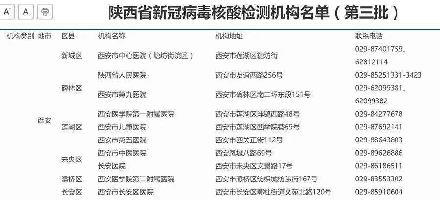 西飞的产值计入西安的gdp了吗_广东统计局再度公告 2016深圳GDP达20078.58亿,首超广州(2)