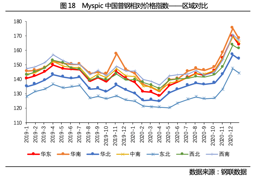 我国需求的变化对GDP的影响_我国gdp变化折线图