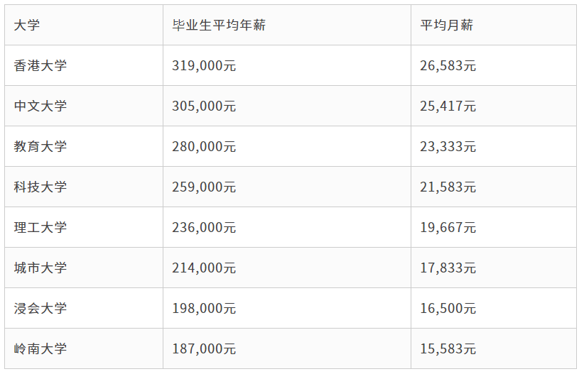 问卷调查您的家庭人口数_调查问卷(2)