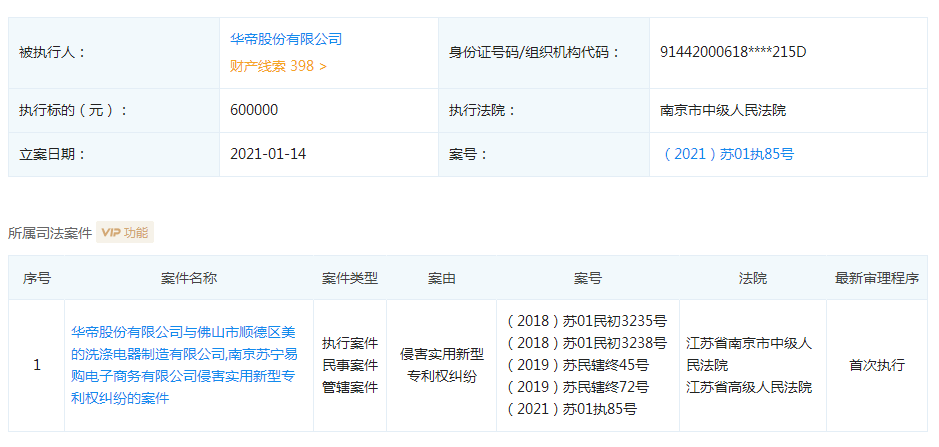 华帝股份多个财务指标恶化 专利纠纷不断且业绩滑坡(图3)